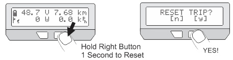 Reset the Cycle Analyst at the start of each new battery charge