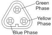 MT60 Plug for Motor Phase Wires on Phaserunner_MT Model