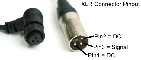 Satiator XLR Pinout